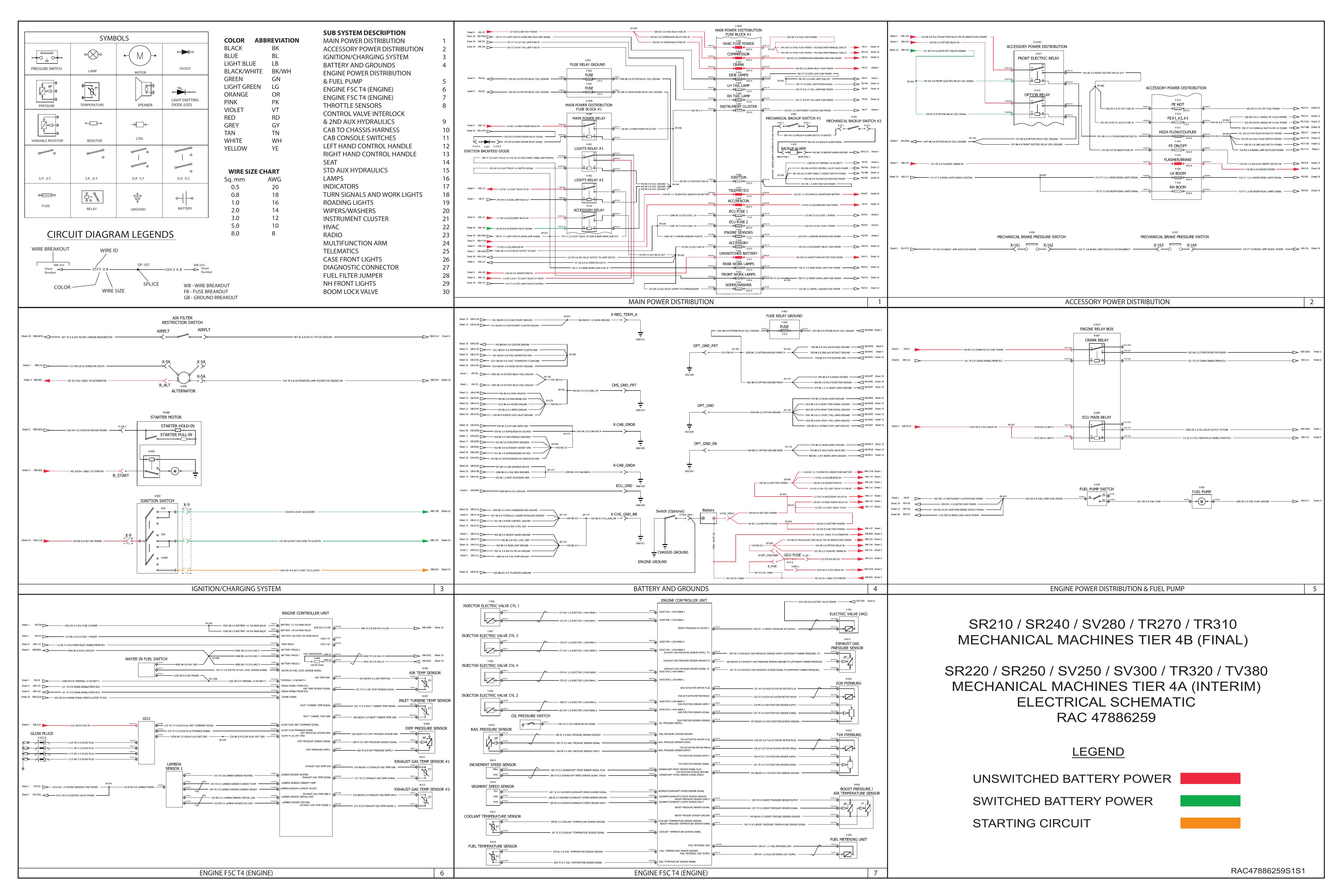 SR210  SR240  SV280  TR270  TR310 SR220  SR250  SV250  SV300  TR320  TV380 (2) ELECTRICAL SCHEMATIC